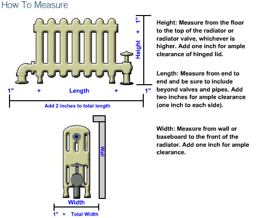 How To Measure